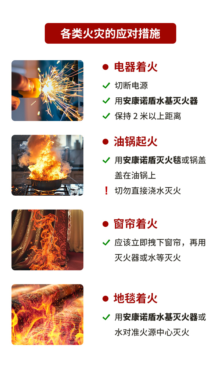 火災(zāi)發(fā)生時(shí)，滅火、逃生時(shí)間有多少？_07.jpg